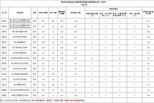 雷竞技iPhone下载截图1