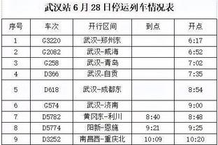 老鹰快速反击杰伦-约翰逊拉杆反篮2+1 老鹰突然就领先10分了